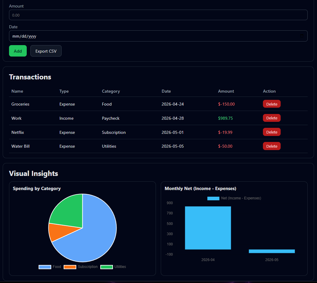 Finance Tracker screenshot